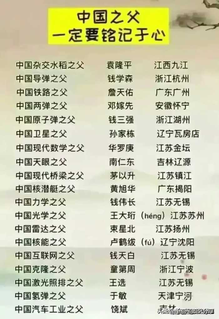 这就是国内电商平台现状，不服也不行！