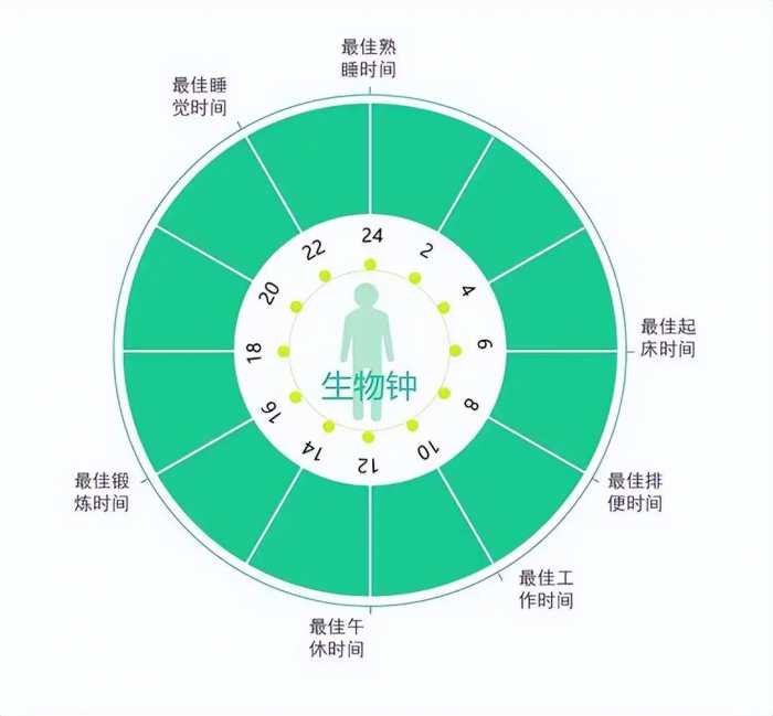 医生：脚底贴姜片睡一晚，不出3周2个好处找上门，早知道早受益！