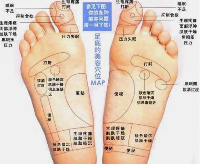 医生：脚底贴姜片睡一晚，不出3周2个好处找上门，早知道早受益！