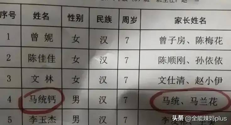 “关”姓老爸给女儿起这名字，老师从不敢叫：每次全班都大笑