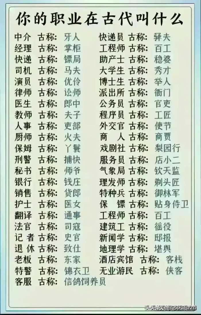 2024黄金暴跌开始了？历年黄金金价，看看吧！