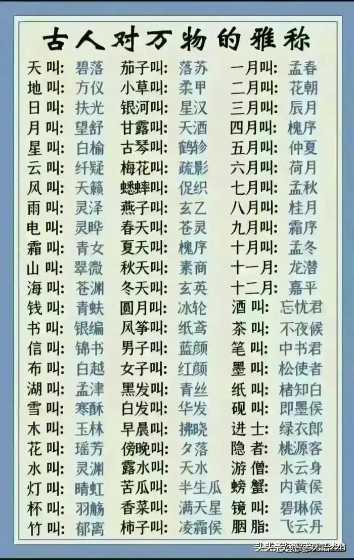 2024黄金暴跌开始了？历年黄金金价，看看吧！