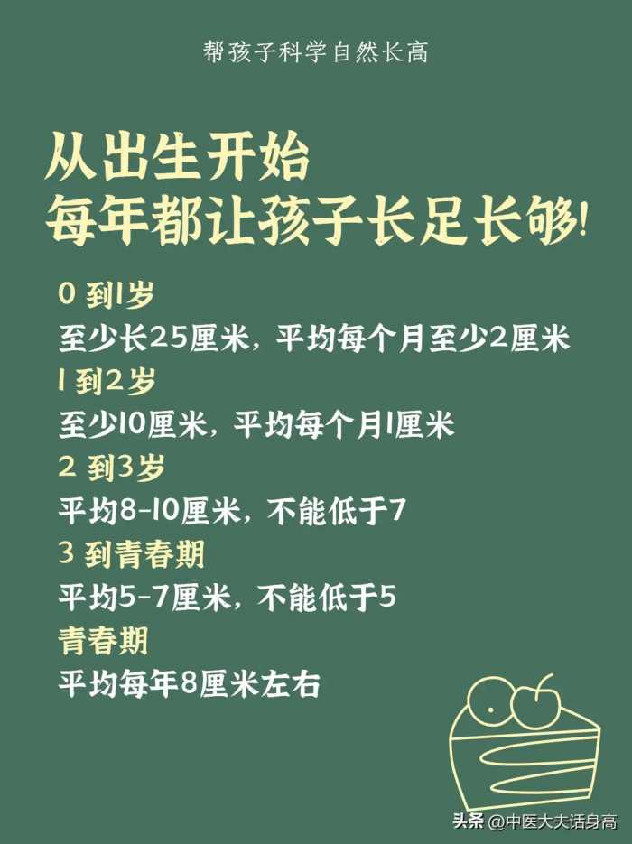 儿科医生说真话：爸妈做好最基本的5点，大多数孩子矮不了