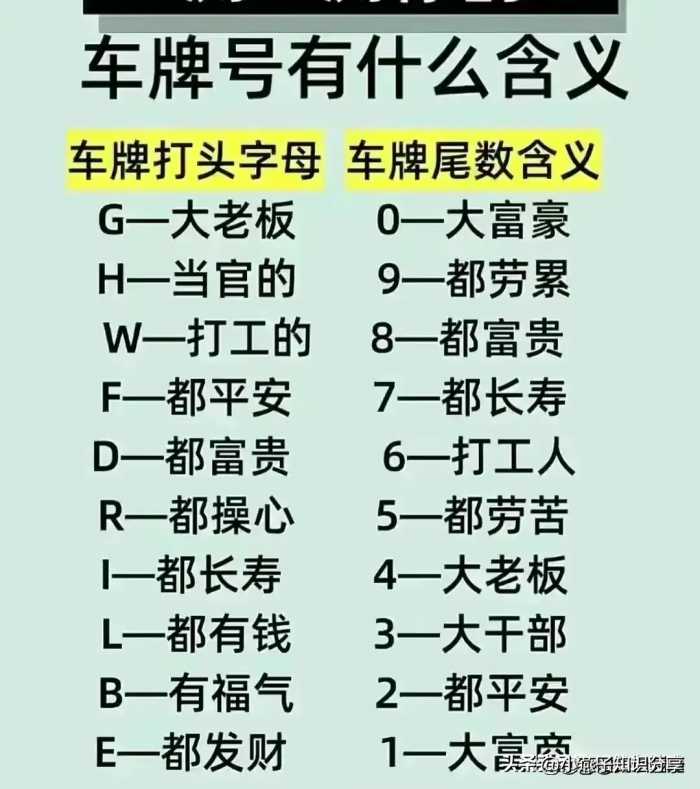 为什么大家都觉得今年赚钱难？我跟你说八个社会真相你就明白了