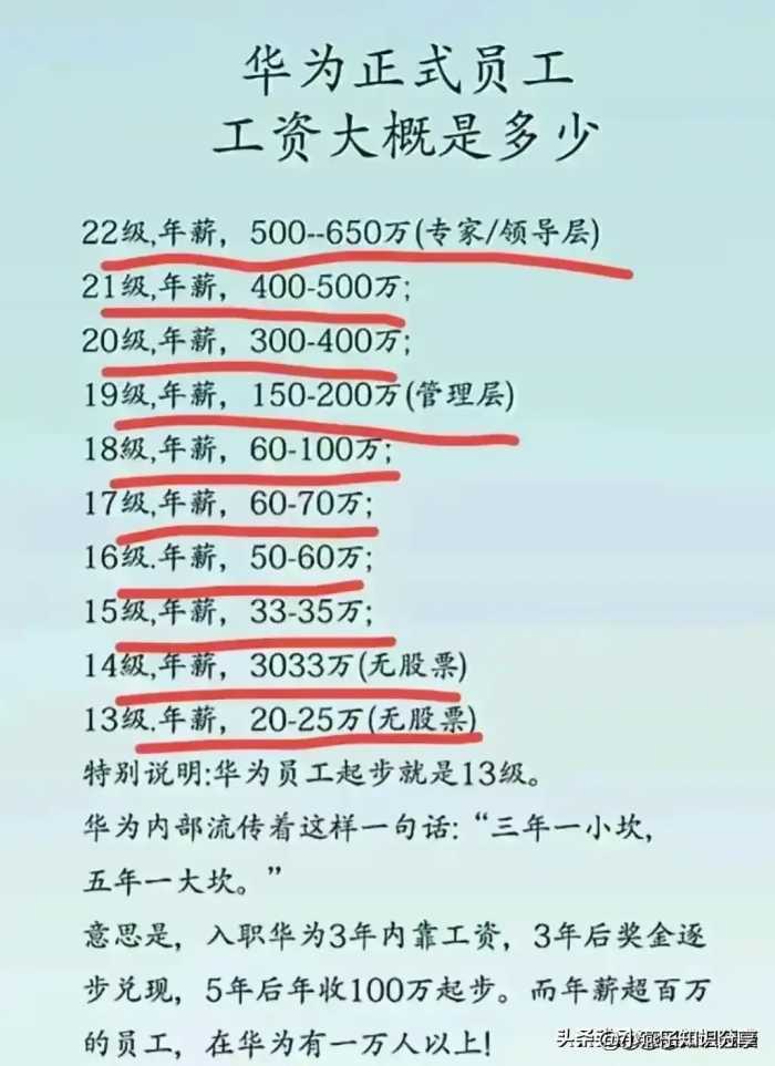 为什么大家都觉得今年赚钱难？我跟你说八个社会真相你就明白了