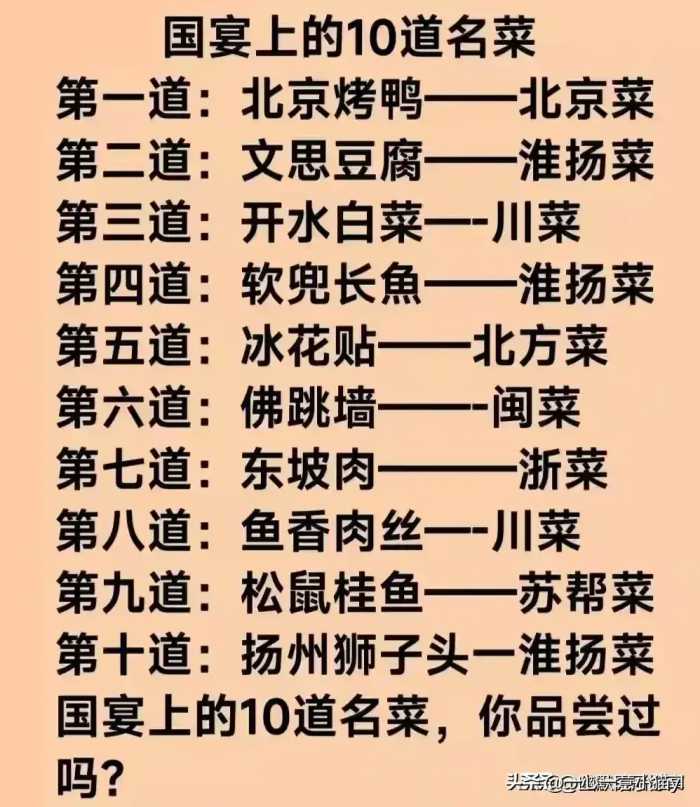 从中国进口武器最多的十个国家