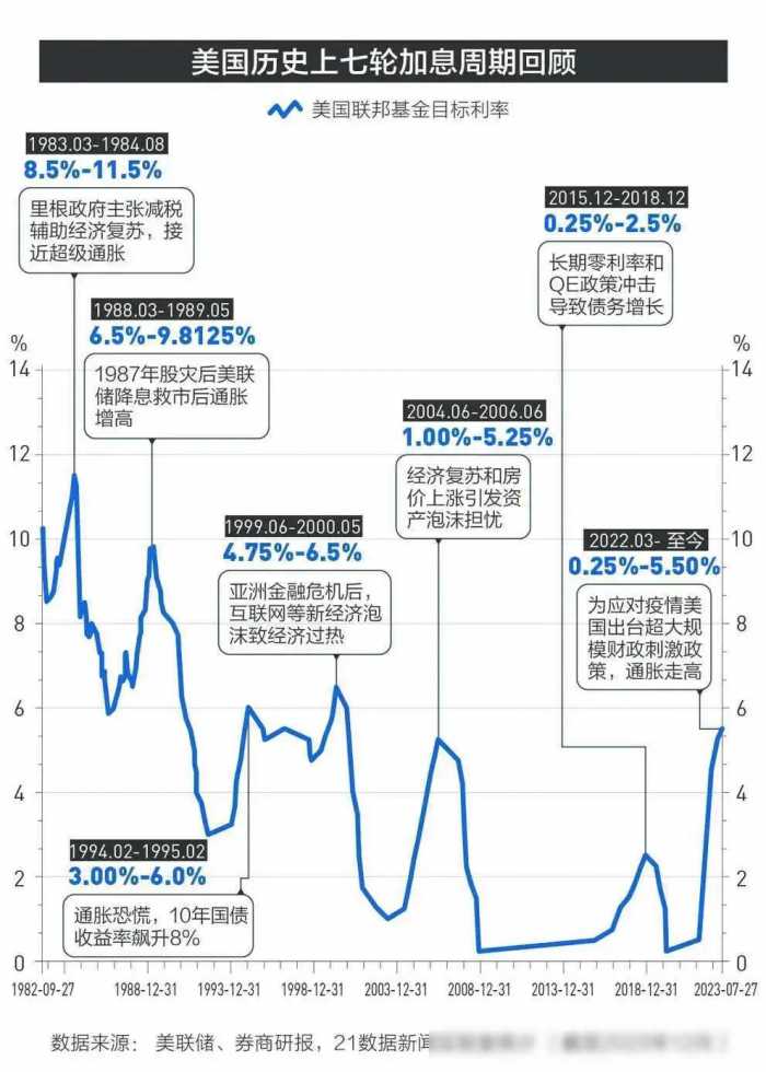 太突然！371家店全关，42年历史终结