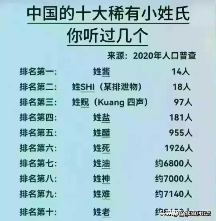 男人最“烧钱败家”的18个兴趣爱好，对照一下，你占了几个？