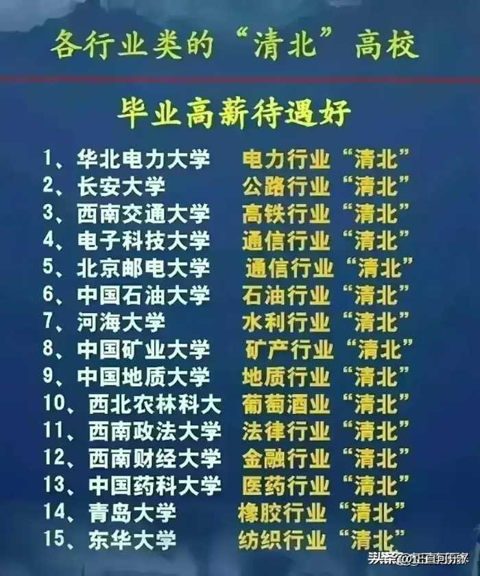 男人最“烧钱败家”的18个兴趣爱好，对照一下，你占了几个？