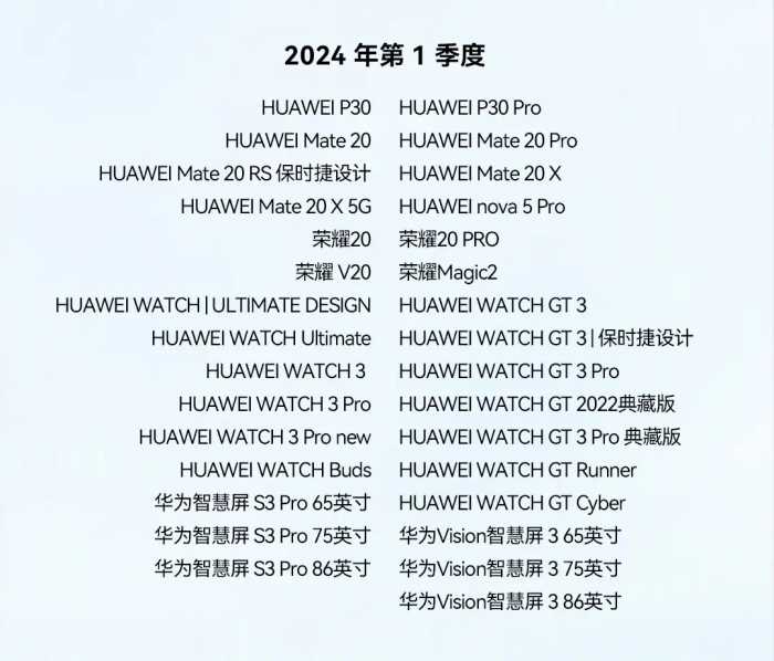 鸿蒙HarmonyOS4最新升级计划公布！华为P30、Mate20等迎来新升级