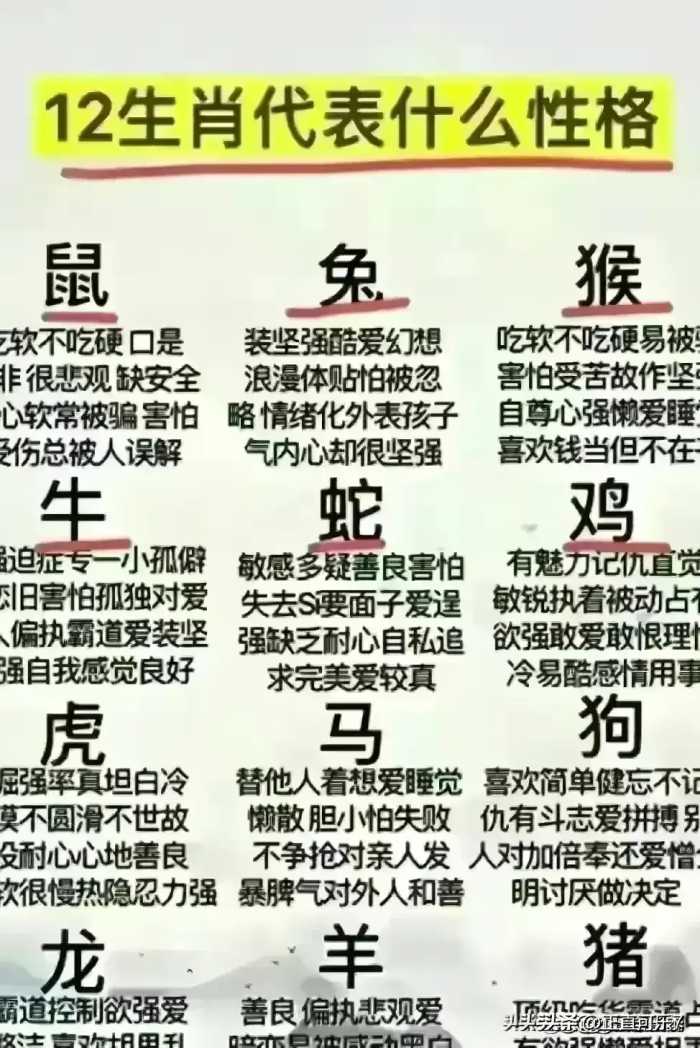 男人最“烧钱败家”的18个兴趣爱好，对照一下，你占了几个？