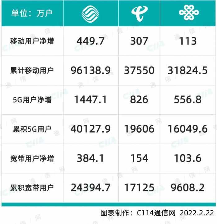 超过6300万用户“受骗”！人民日报叫停怒批，或许你就在其中