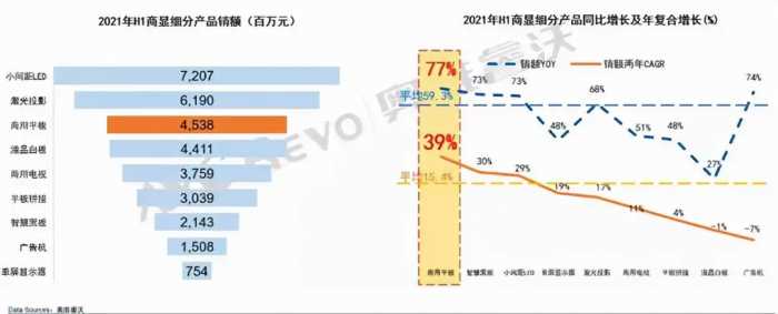 告别枯燥办公，智能趣味品一波