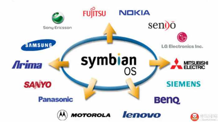 塞班系统发展历史回顾：曾经的手机联盟，如何随诺基亚走向灭亡？