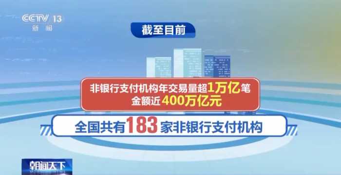 事关支付宝、微信支付！5月1日起，有这些新变化