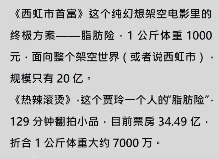 为啥贾玲现在成了人人喊打的对象？网友：靠丑化底层赚的盆满钵满