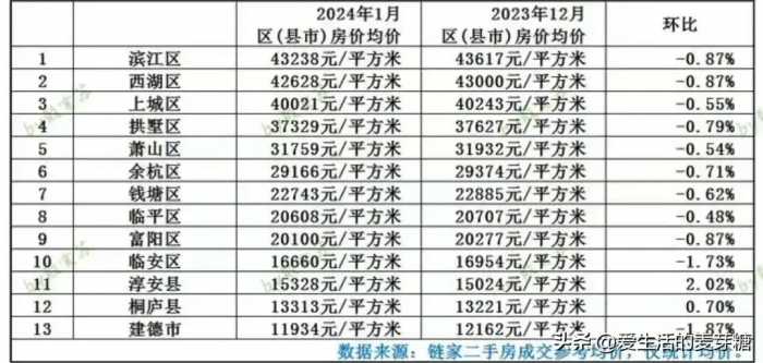 39岁大龄未婚“小仙女”吐槽相亲碰到“下头男”！