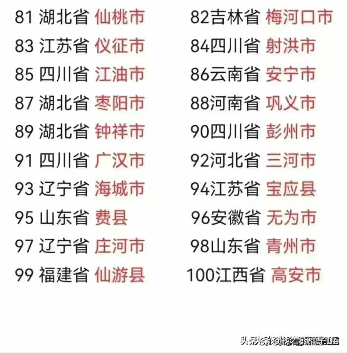 终于有人把中国10大超级县城，整理出来了，不知道的收藏。