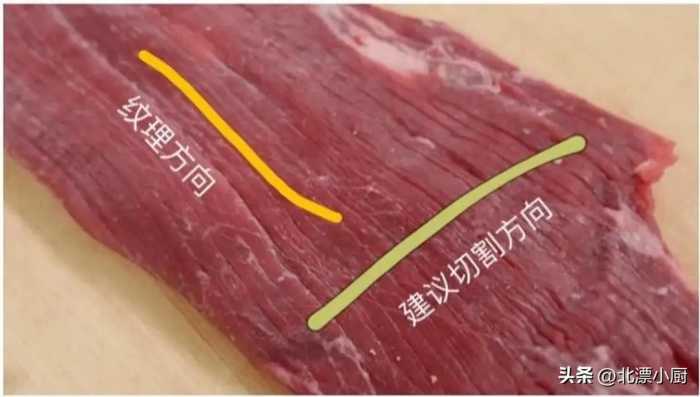 炖牛肉，牢记多“放1样”，牛肉软烂不塞牙，关键还没有腥味