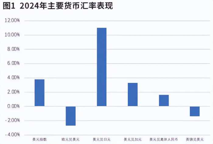 还没被割够？GDP数据大跌！又买近200亿美债，多年努力都付之一炬