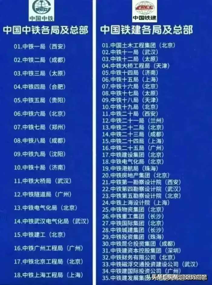 军人作息时间！你能做得到吗？