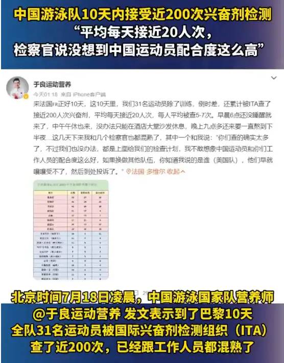 不打了！巴黎奥运会还没开始，因兴奋剂问题，运动员选择退赛！