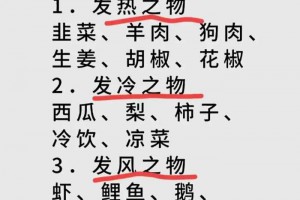 什么是发物？长知识了，收藏起来看看吧！