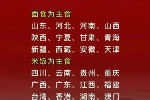 中国各省主食吃什么，各民族习俗。