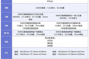 酷派s100