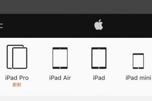一文读懂iPad四大系列，确定用途和预算，你就知道该选谁