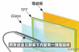 有关NOTE的一切，历代三星旗舰全回顾