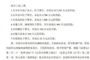 许家印和恒大的处罚来了！都说它们是一伙的还不信，这回真的信了