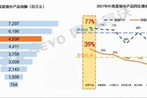 告别枯燥办公，智能趣味品一波