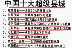 终于有人把中国10大超级县城，整理出来了，不知道的收藏。